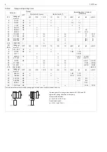 Preview for 6 page of Metso NB723 Installation, Maintenance And Operation Instructions