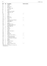 Предварительный просмотр 28 страницы Metso ND9200F Installation Maintenance And Operating Instructions