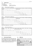 Предварительный просмотр 4 страницы Metso Neles N1 Series Installation, Maintenance & Operation Instructions