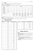 Предварительный просмотр 24 страницы Metso Neles N1 Series Installation, Maintenance & Operation Instructions