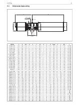 Предварительный просмотр 31 страницы Metso Neles N1 Series Installation, Maintenance & Operation Instructions