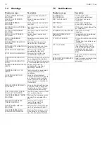 Предварительный просмотр 22 страницы Metso Neles ND9100P Installation Maintenance And Operating Instructions