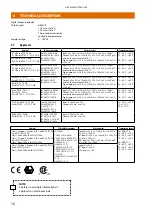 Предварительный просмотр 16 страницы Metso NELES NDX 511 Series Installation Maintenance And Operating Instructions