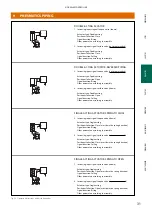 Предварительный просмотр 31 страницы Metso NELES NDX 511 Series Installation Maintenance And Operating Instructions