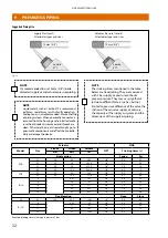 Предварительный просмотр 32 страницы Metso NELES NDX 511 Series Installation Maintenance And Operating Instructions