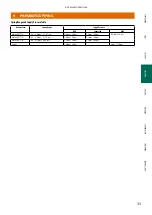 Предварительный просмотр 33 страницы Metso NELES NDX 511 Series Installation Maintenance And Operating Instructions