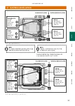 Предварительный просмотр 35 страницы Metso NELES NDX 511 Series Installation Maintenance And Operating Instructions