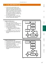 Предварительный просмотр 47 страницы Metso NELES NDX 511 Series Installation Maintenance And Operating Instructions