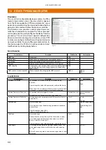 Предварительный просмотр 64 страницы Metso NELES NDX 511 Series Installation Maintenance And Operating Instructions