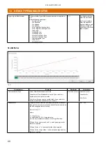 Предварительный просмотр 66 страницы Metso NELES NDX 511 Series Installation Maintenance And Operating Instructions