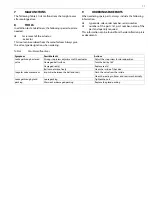 Preview for 11 page of Metso NELES XH Series Installation Maintenance And Operating Instructions