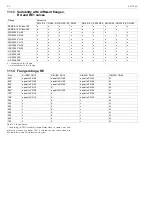 Preview for 30 page of Metso neles Installation Maintenance And Operating Instructions