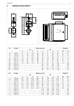 Предварительный просмотр 17 страницы Metso NelesAce Operating Instructions Manual