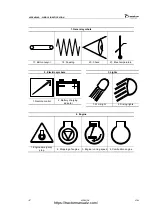 Preview for 115 page of Metso NORDBERG LT105 Instruction Manual