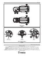 Предварительный просмотр 8 страницы Metso Quadra-Powr X Installation Maintenance And Operating Instructions