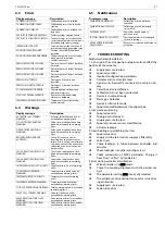 Предварительный просмотр 21 страницы Metso Switchguard SG9000H Installation Maintenance And Operating Instructions