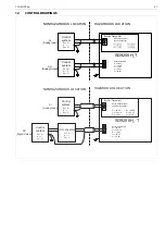 Предварительный просмотр 37 страницы Metso Switchguard SG9000H Installation Maintenance And Operating Instructions