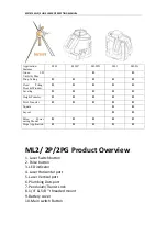 Metsys ML2 Operating Manual preview