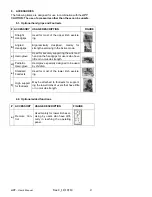 Preview for 21 page of Mettler Electronics APT Instruction Manual