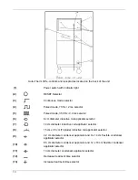 Preview for 10 page of Mettler Electronics Auto Therm  395 Instruction Manual