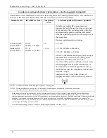 Preview for 16 page of Mettler Electronics Sonicator 740 Instruction Manual