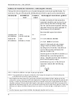 Preview for 24 page of Mettler Electronics Sys Stim 240 Instruction Manual