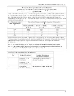 Preview for 17 page of Mettler Electronics Sys*Stim 294 Instruction Manual