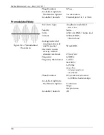 Preview for 38 page of Mettler Electronics Sys*Stim 294 Instruction Manual