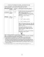 Preview for 23 page of Mettler Electronics Tens-Stim 211 Instruction Manual