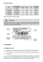 Preview for 5 page of METVISA BIMG FP 12 Series Instruction Manual