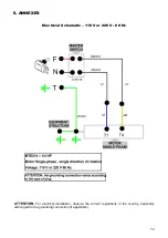 Preview for 12 page of METVISA BIMG FP 12 Series Instruction Manual