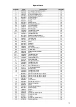 Preview for 16 page of METVISA BIMG FP 12 Series Instruction Manual