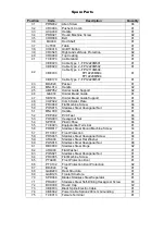 Preview for 17 page of METVISA BIMG FP 12 Series Instruction Manual