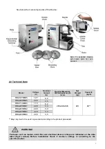 Preview for 7 page of METVISA BIMG RDA Series Instruction Manual