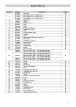 Preview for 19 page of METVISA BIMG RDA Series Instruction Manual