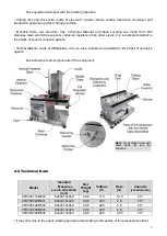 Preview for 7 page of METVISA CFH.300 Series Instruction Manual