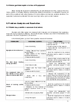 Preview for 19 page of METVISA CFH.300 Series Instruction Manual