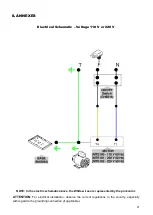 Preview for 21 page of METVISA CFH.300 Series Instruction Manual