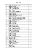 Preview for 24 page of METVISA CFH.300 Series Instruction Manual