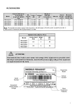 Preview for 5 page of METVISA FIE.30 Instruction Manual