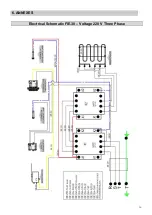 Preview for 16 page of METVISA FIE.30 Instruction Manual