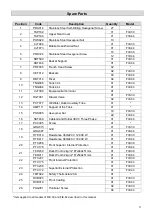 Preview for 21 page of METVISA FIE.30 Instruction Manual