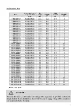 Preview for 5 page of METVISA LQ.10 Series Instruction Manual