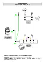 Preview for 14 page of METVISA LQ.10 Series Instruction Manual