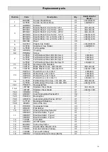 Preview for 16 page of METVISA LQ.10 Series Instruction Manual