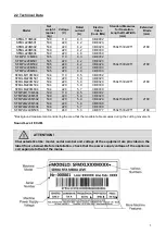 Предварительный просмотр 5 страницы METVISA SFMIL Instruction Manual