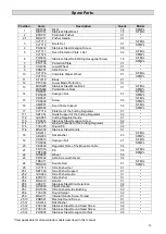 Предварительный просмотр 20 страницы METVISA SFMIL Instruction Manual