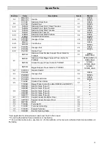 Предварительный просмотр 22 страницы METVISA SFMIL Instruction Manual