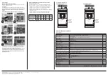 Предварительный просмотр 2 страницы Metz Connect C Logline BMT-DI10 Manual