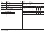 Предварительный просмотр 3 страницы Metz Connect C Logline BMT-DI10 Manual